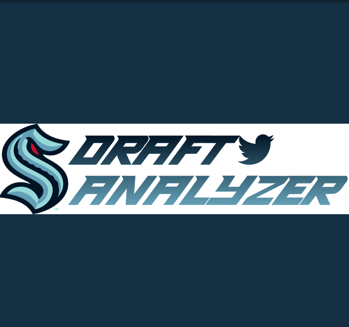 2021 NHL Expansion Draft analyzer