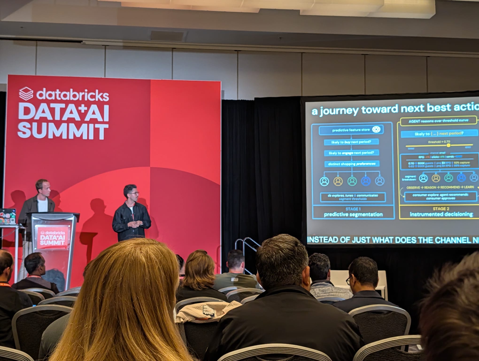 Databricks DAIS 2026 Talk