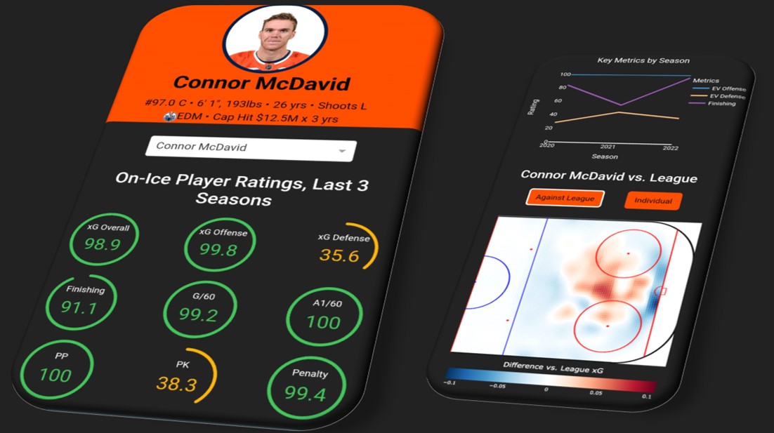 datarena.app